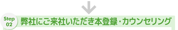 Step 02 弊社にご来社いただき本登録・カウンセリング