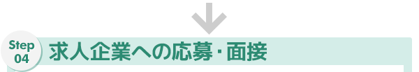 Step 04 求人企業への応募・面接